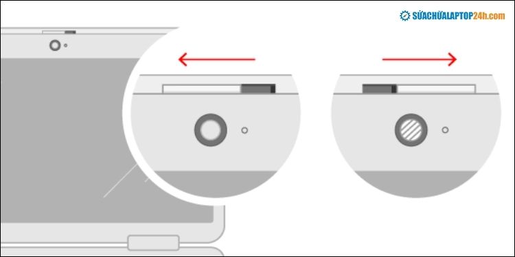Trượt để bật/tắt camera