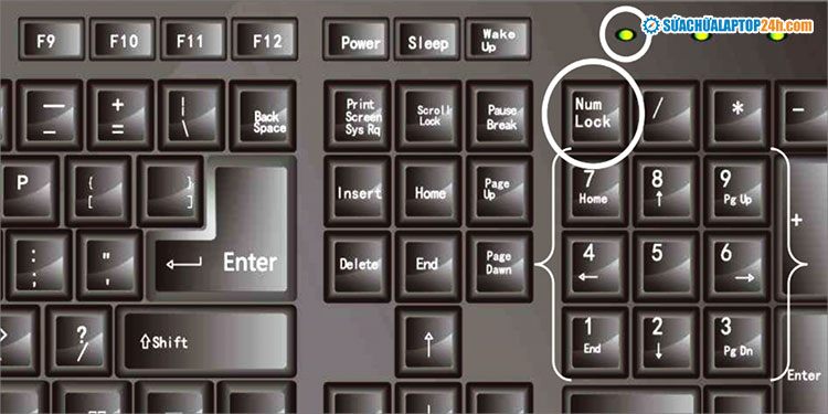 Sửa bàn phím laptop bị liệt phím số bằng cách bật Numlock