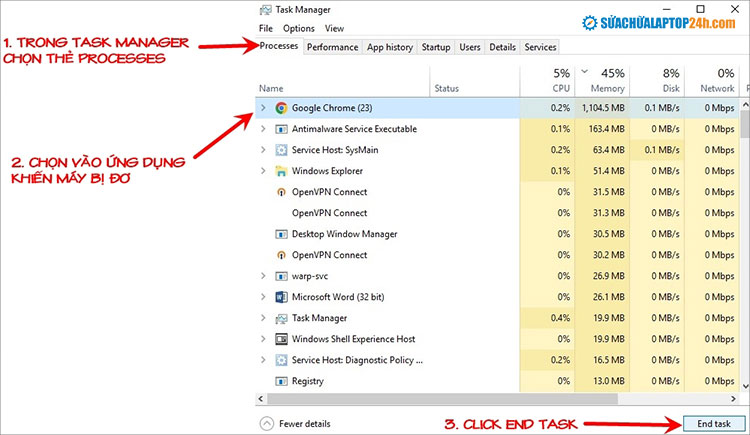 Chọn End Task để đóng ứng dụng khiến laptop bị đơ