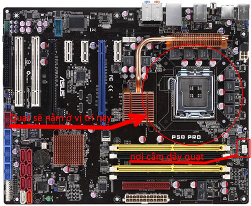 Hướng dẫn nâng cấp bộ vi xử lý cho máy tính